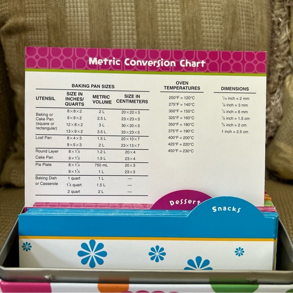 Best-Ever Kids’ Recipes in a Tin Box - Picture 12 of 13